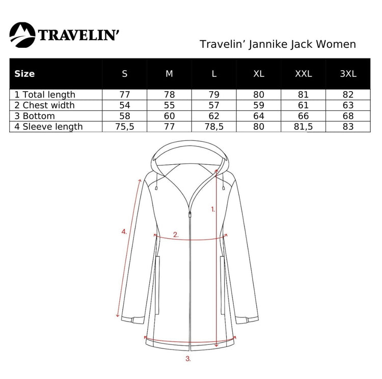 Jannike - Waterproof jacket - Women - Sand SC
