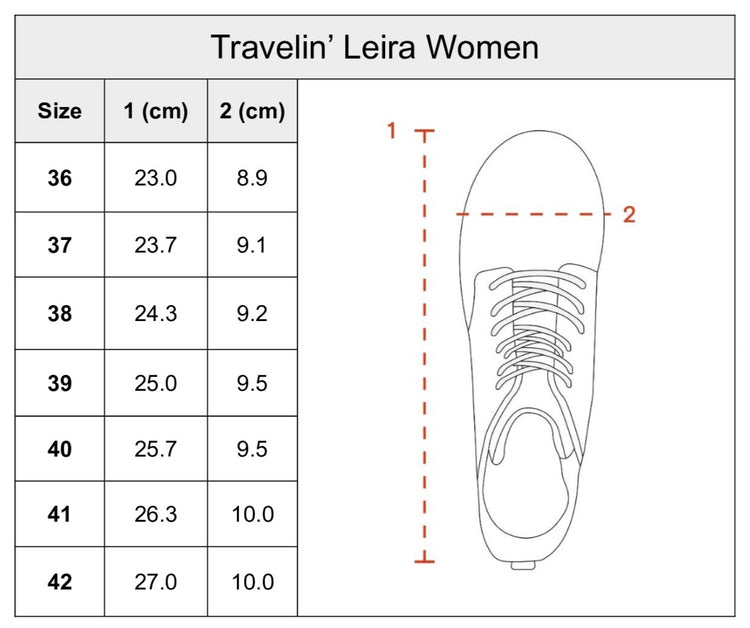 Leira Women - Hiking sandals - Navy SC