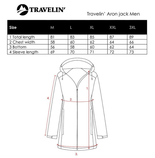 Aron Men - Hardshell jacket - Waterproof - Blue SC