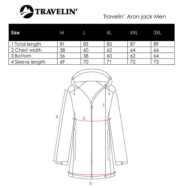 Aron Men - Hardshell jacket - Waterproof - Blue SC