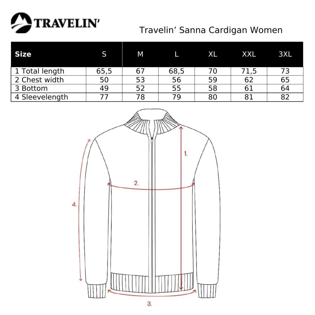 Sanna - Cardigan - Women - Green SC