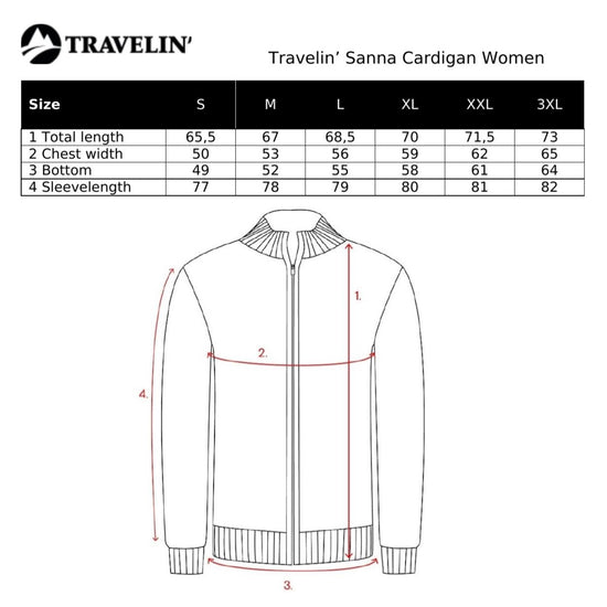 Sanna - Cardigan - Women - Green SC