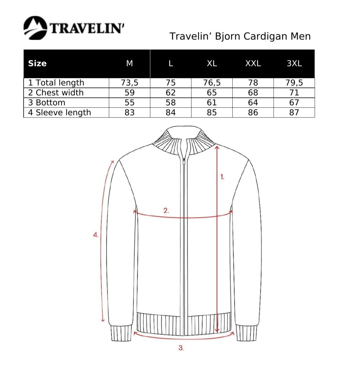 Bjorn - Cardigan - Men - Navy SC