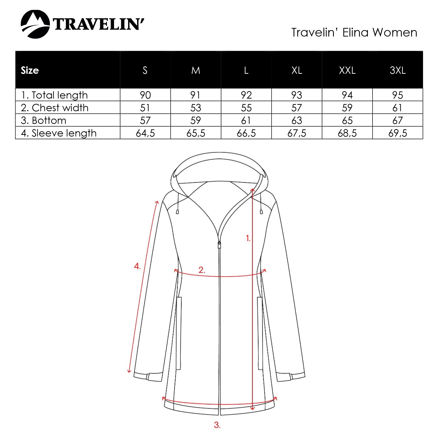 Elina Women - Softshell jacket - Padded - Navy SC