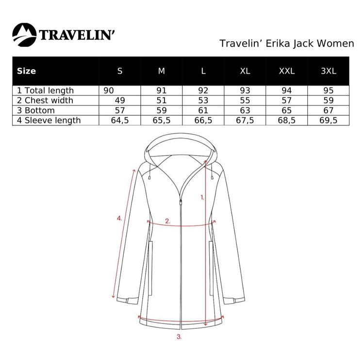 Erika - Waterproof softshell jacket - Women - Light blue SC