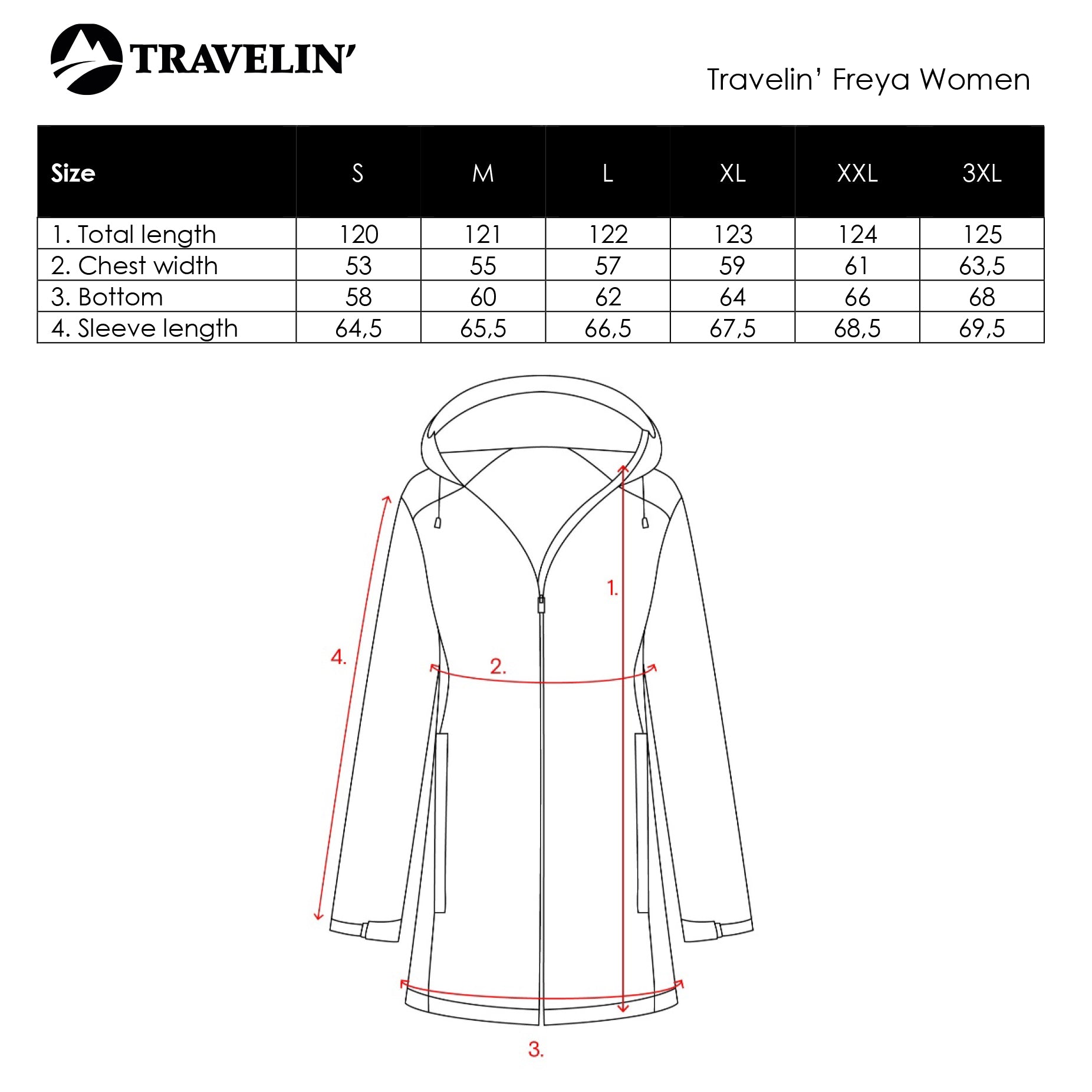 Freya Women - Puffer jacket - Fitted - Light blue SC