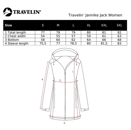 Jannike - Waterproof jacket - Women - Sand SC