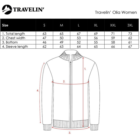 Olia Women - Outdoor Cardigan - Sweat - Dark green SC