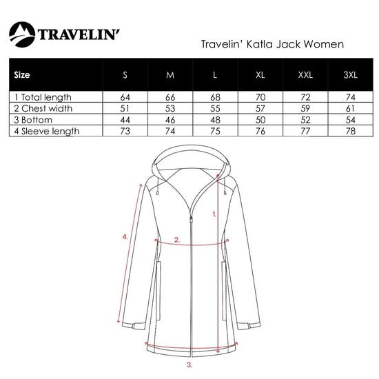 Katla - Waterproof jacket - Women - Green SC