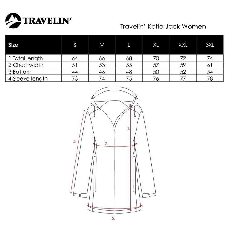 Katla - Waterproof jacket - Women - Green SC