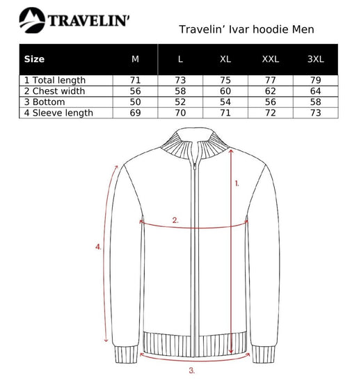 Ivar - Hoodie - Men - Dark green SC