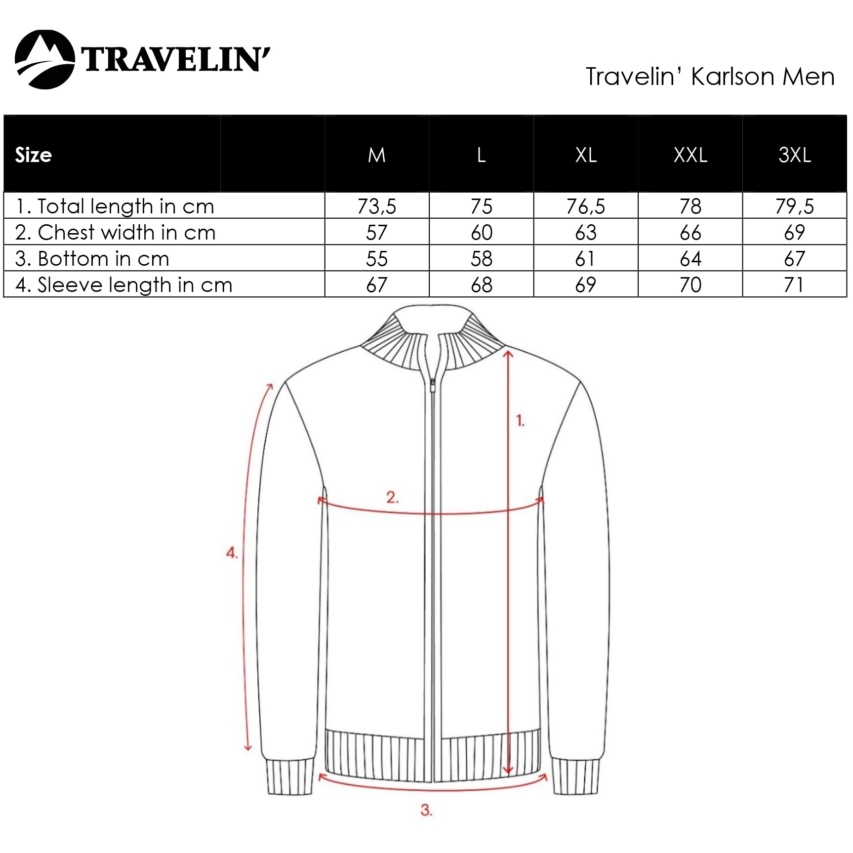 Karlson Men - Hooded Cardigan - Fleece - Navy SC