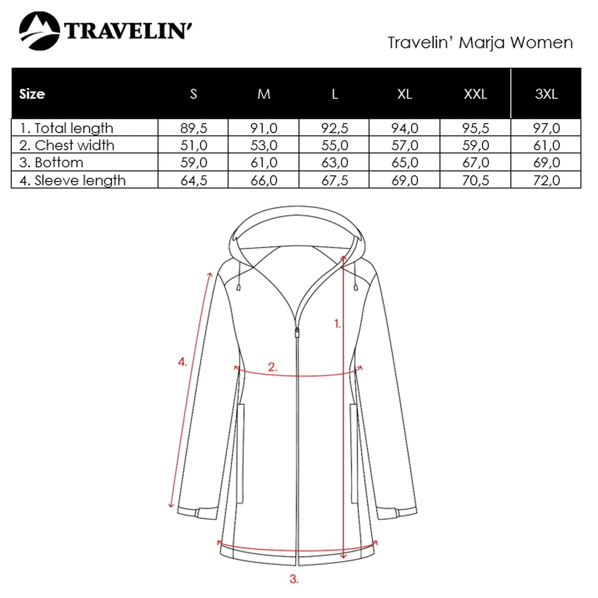 Marja Women - Softshell jacket - Waterproof - Sand SC