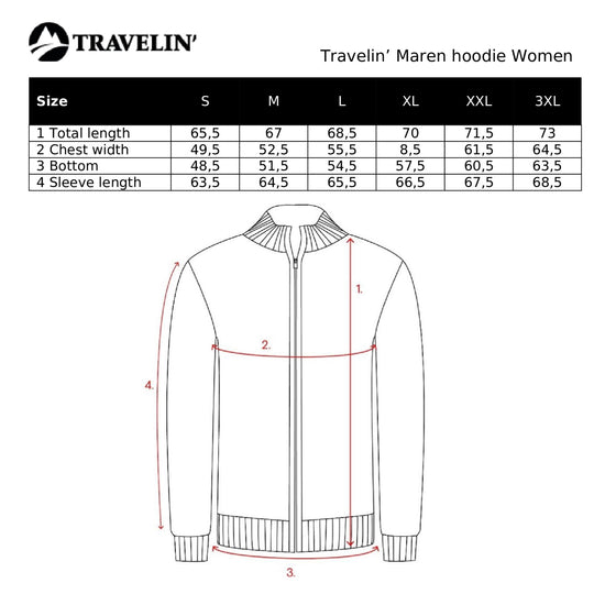 Maren - Hoodie - Women - Light blue SC