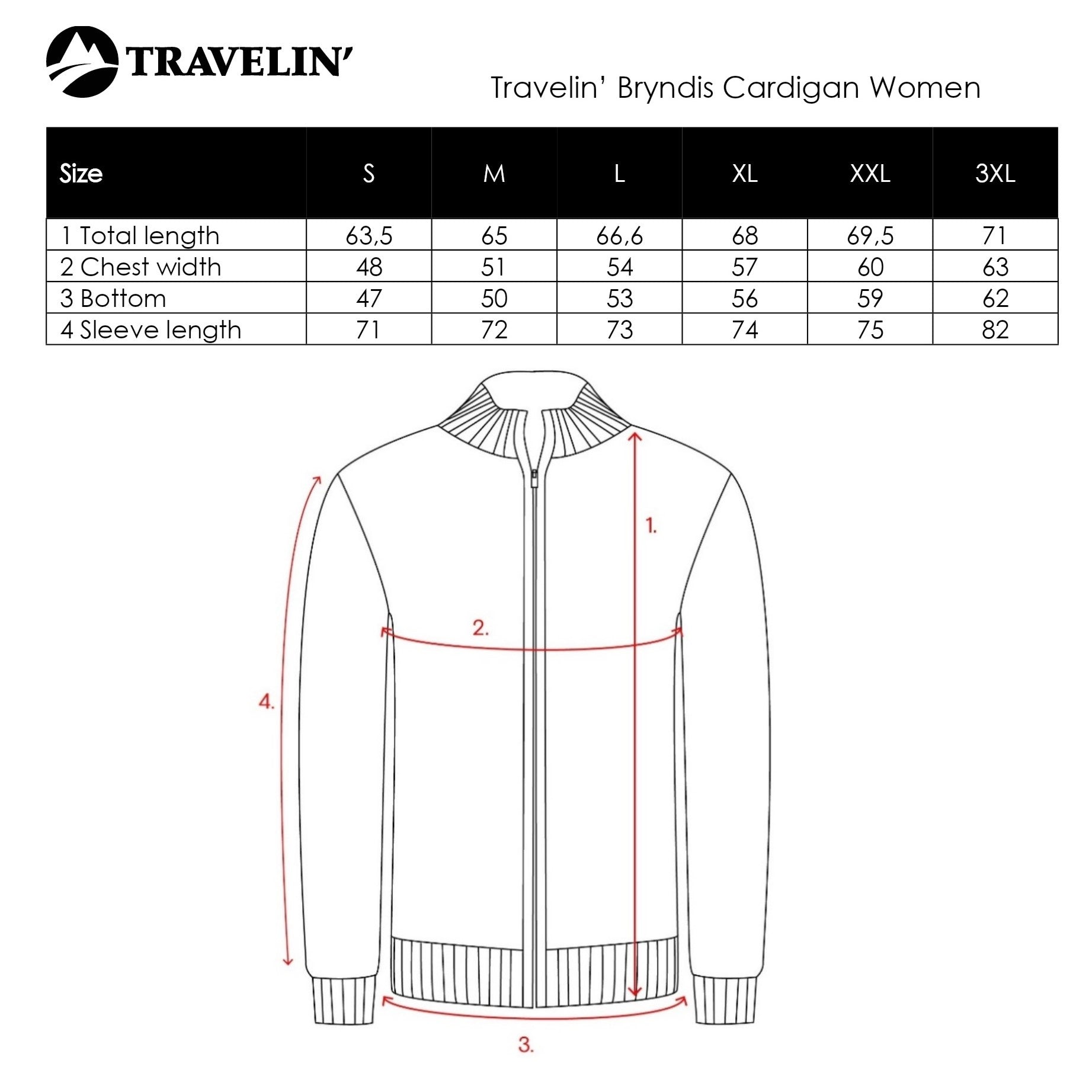 Bryndis - Cardigan - Women - Light blue SC