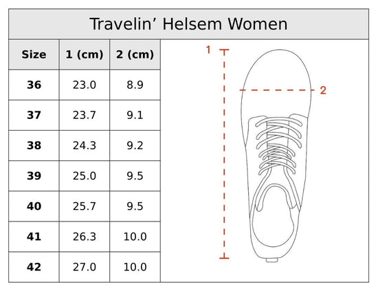 Helsem Women - Hiking sandals - Black SC